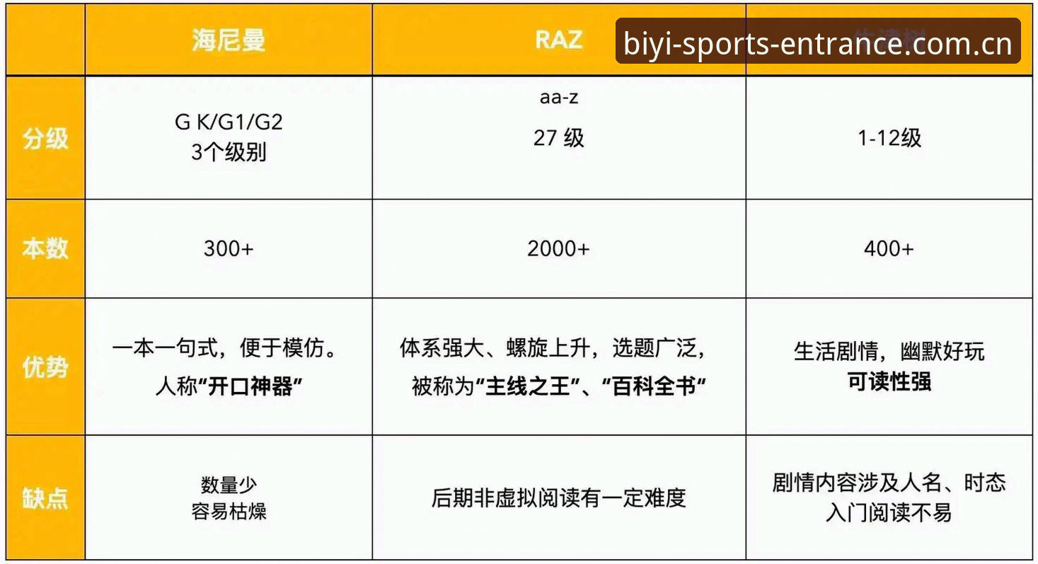 必一体育官方最新版v3.2.0到底怎么下载？实测三种方案哪个最稳？