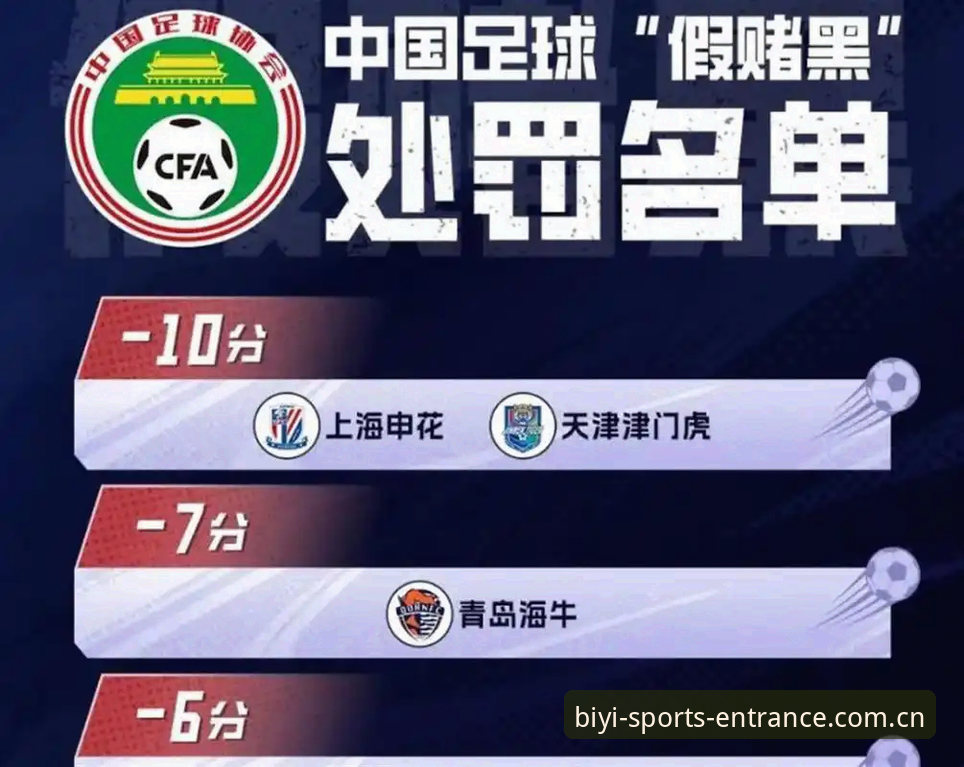 足球界震荡事件解读教程——在必一体育平台追踪中国足协第三批禁足名单全流程